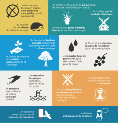 La Bastide de la Source #17: Notre jardin, désormais un Refuge LPO